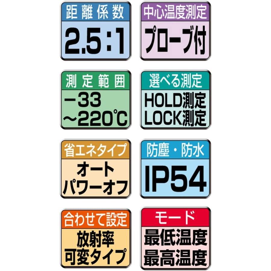 シンワ シンワ測定 73017／放射温度計 D 防塵防水 プローブ付 放射率
