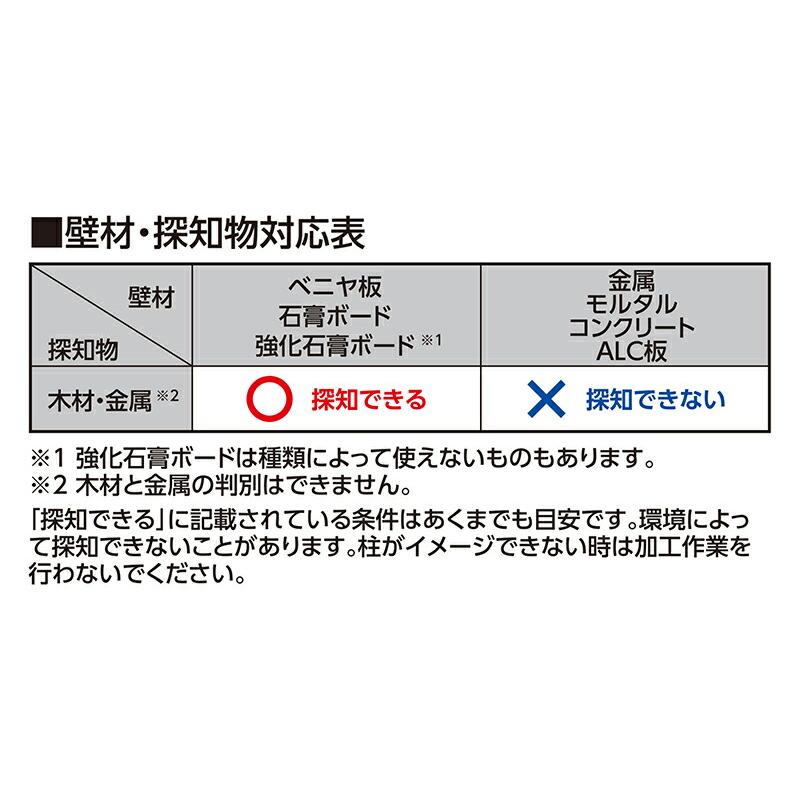 シンワ測定 下地センサー Home+ 電線探知 79152 木材と金属の探知に｜total-homes｜03