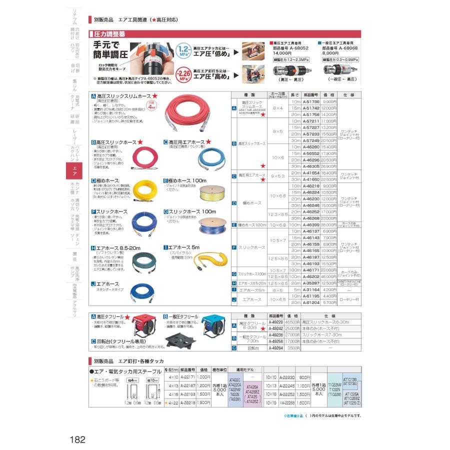 純正入荷 マキタ(makita) 高圧用エアホース φ5.3mm×20m A-41654