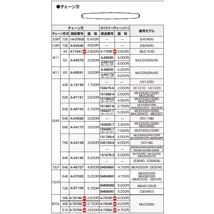 マキタ(makita) チェーン刃 A-55669 【チェーン形式 91PX 56E】｜total-homes｜02