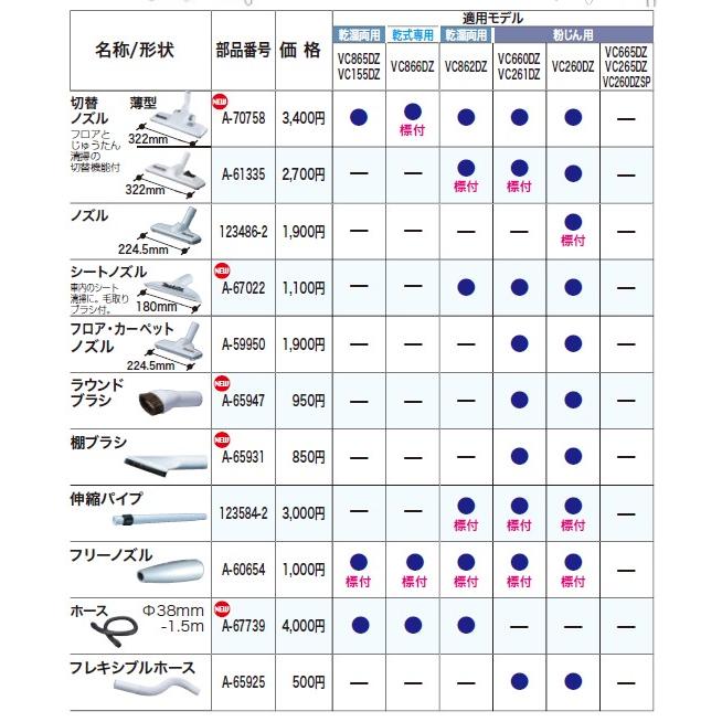 アキノさん専用 24.06.04. 笑利さんとアキナ山名さんと。 むちゃ楽しい夜よ。またすぐ。