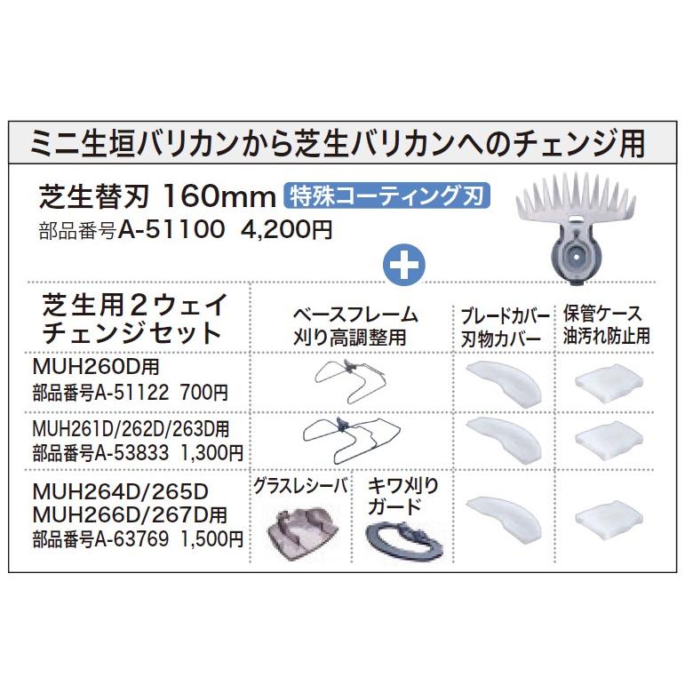 7＊確認用 マキタ（makita） 芝生用2ウェイ チェンジセット MUH264D/265D