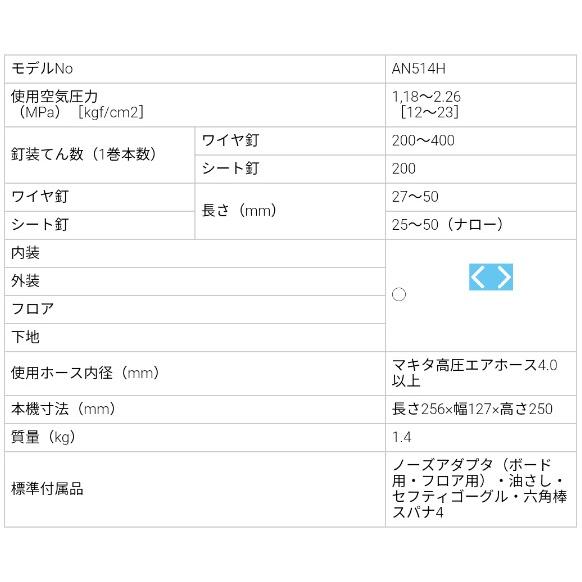 マキタ(makita) AN514H/HM 高圧エア釘打機 エアダスタ付 ワイヤ50mm シート50mm（ナロー）｜total-homes｜08