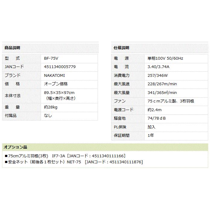 ナカトミ 工場扇 75cmビックファン BF-75V 正規販売店メーカー保証有り｜total-homes｜02