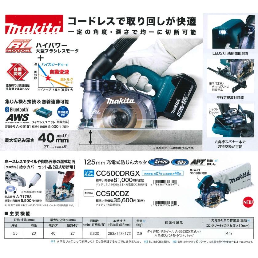 マキタ マキタ(makita) CC500DRGX 充電式125mm防じんカッター 