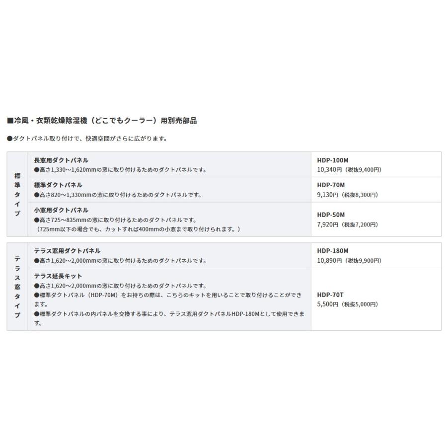CORONA（コロナ） 冷風・衣類乾燥除湿機 どこでもクーラー クール
