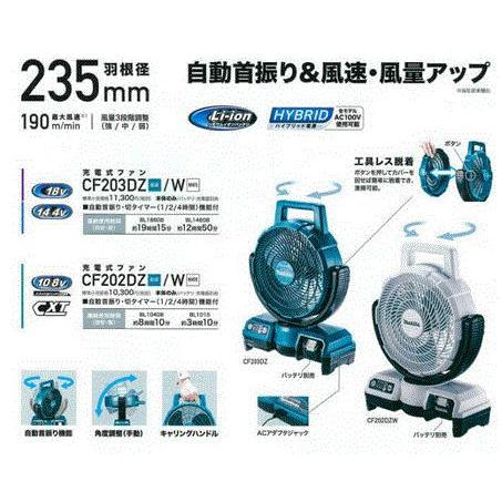マキタ　充電式ファン　CF202D　2019年製 マキタ 10.8V充電式ファン CF202D 電動工具・エアー工具・大工道具