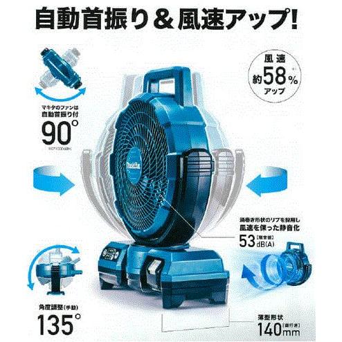 【0115nakai】マキタ 充電式ファン CF202DZ マキタ（makita） CF202DZ/W 充電式首振りファン 扇風機 10.8V/100V