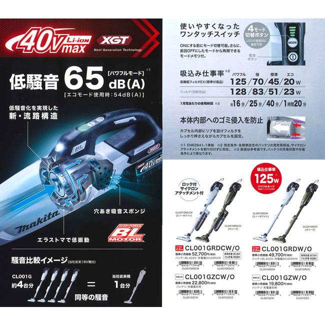 Makita - マキタ　充電式クリーナー　CL001GRDW　スノーホワイト マキタ マキタ(makita) 充電式クリーナー CL001GRDW スノー