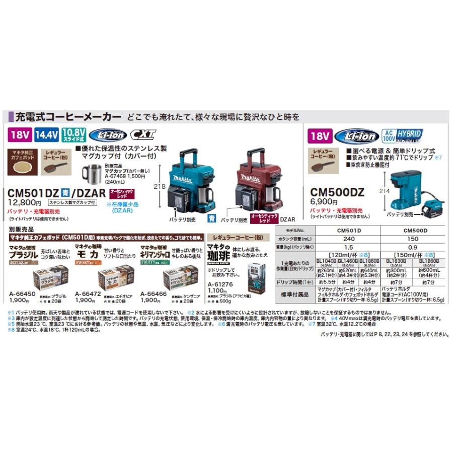 マキタ(makita) CM501DZ 青 充電式 コーヒーメーカー 18V/14.4V/10.8V｜total-homes｜03