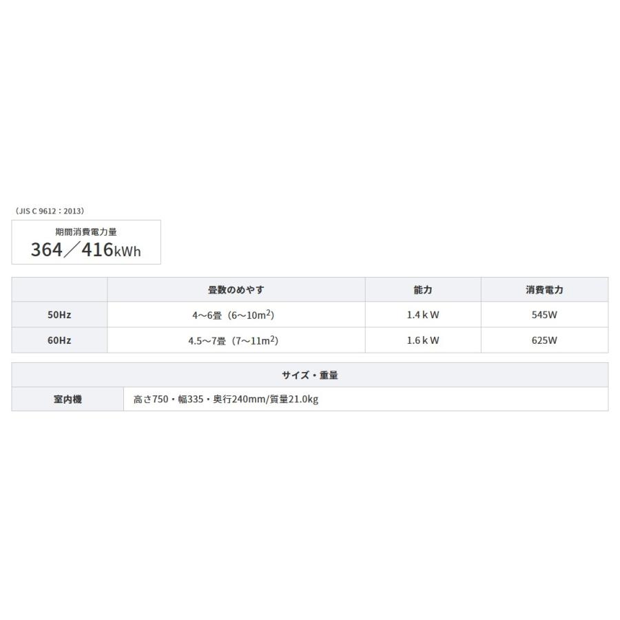 ウォールヒート コロナ 冷房専用窓用エアコン(シティホワイト)/CW-1621