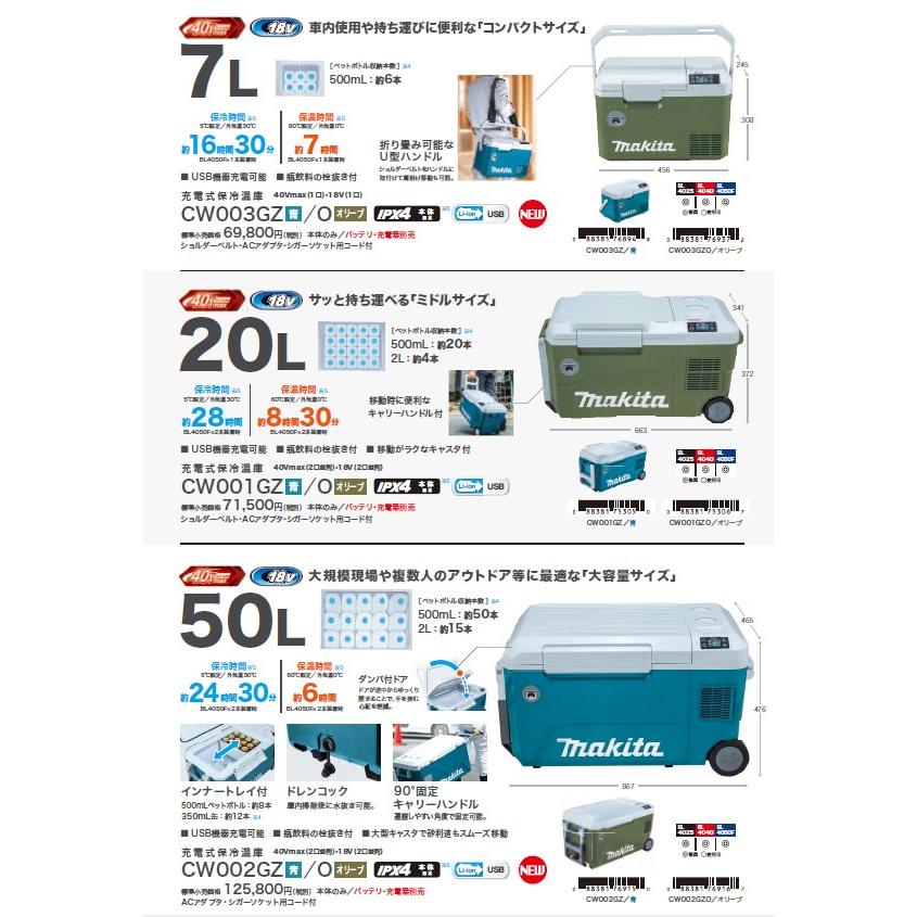 マキタ(makita) CW002GZO+A-74859 50L 充電式冷温庫+パワーソースキットXGT10 オリーブ 18V/40V/100V/シガーソケット【バッテリー/充電器セット】の画像