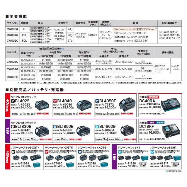 マキタ(makita) CW002GZO+A-74859 50L 充電式冷温庫+パワーソースキットXGT10 オリーブ 18V/40V/100V/シガーソケット【バッテリー/充電器セット】の画像