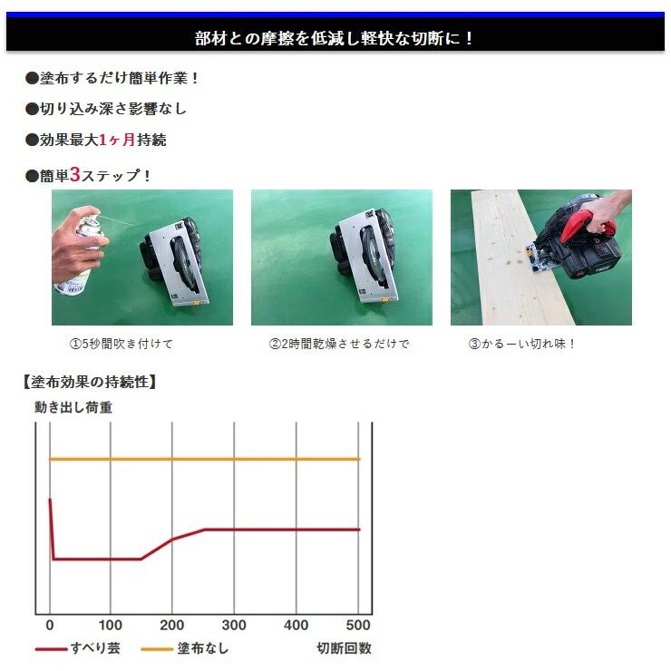 マックス（MAX） 丸のこ用ドライコートスプレー すべり芸 DC-300