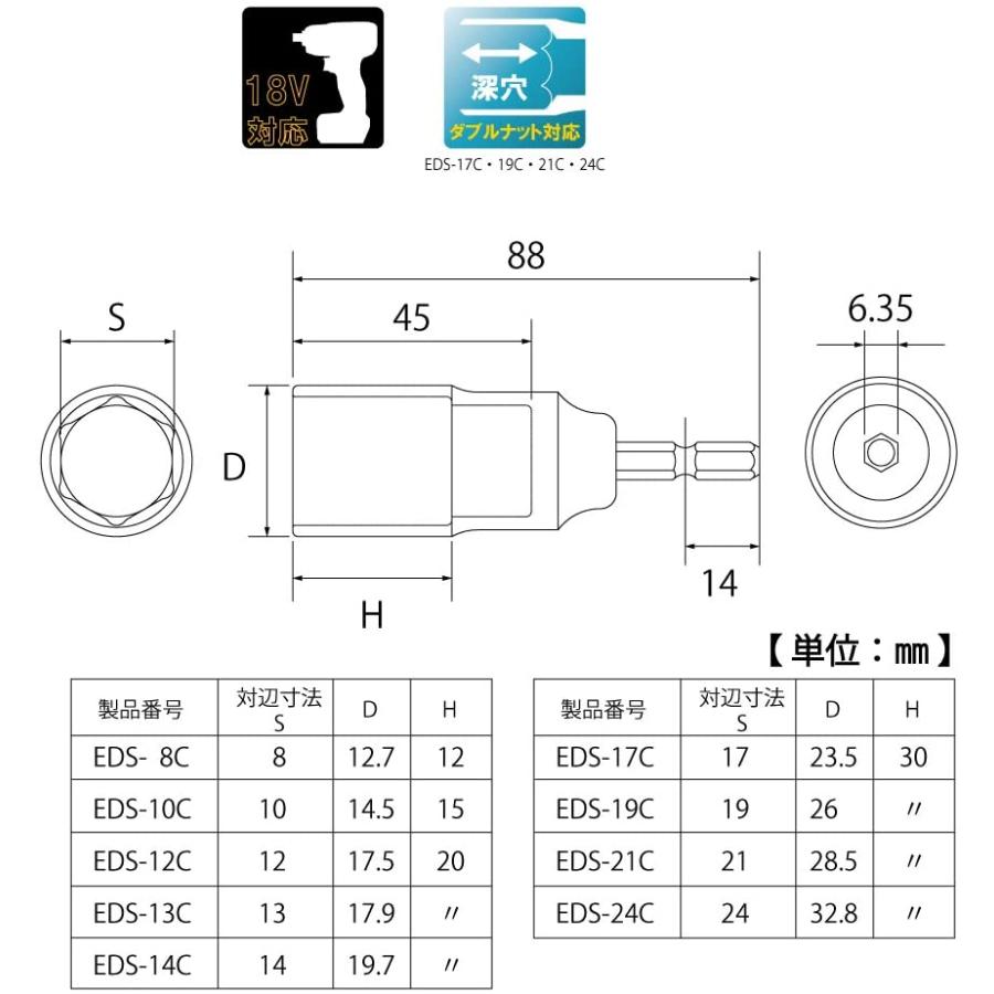 TOP工業(トップ工業) 電動ドリル用コンパクトソケットセット 9本組 