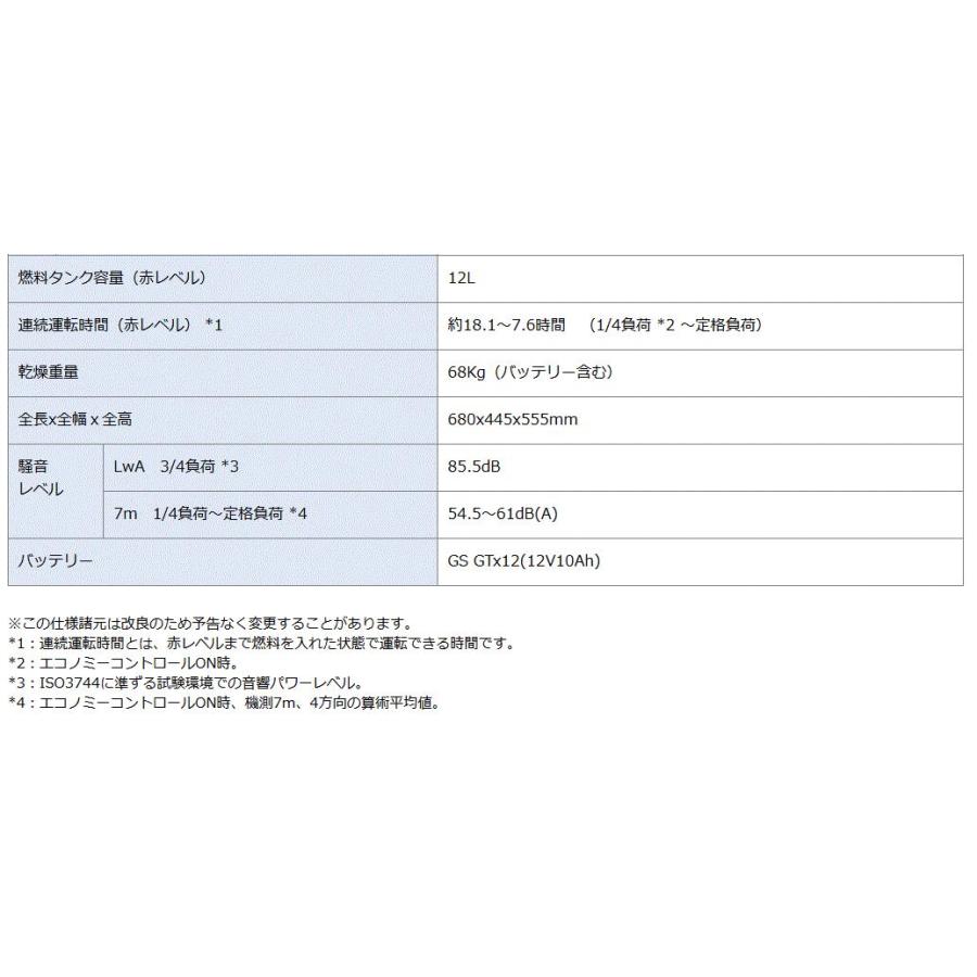 ヤマハ発動機 発電機 防災 ヤマハ インバーター発電機 EF2800iSE ヤマハ発動機 発電機 防災 ヤマハ インバーター発電機 EF2800iSE