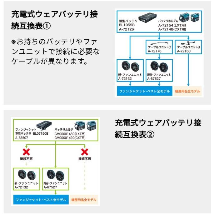 マキタ（makita） ファンベスト FV215DZ デニム調 カジュアルベスト S