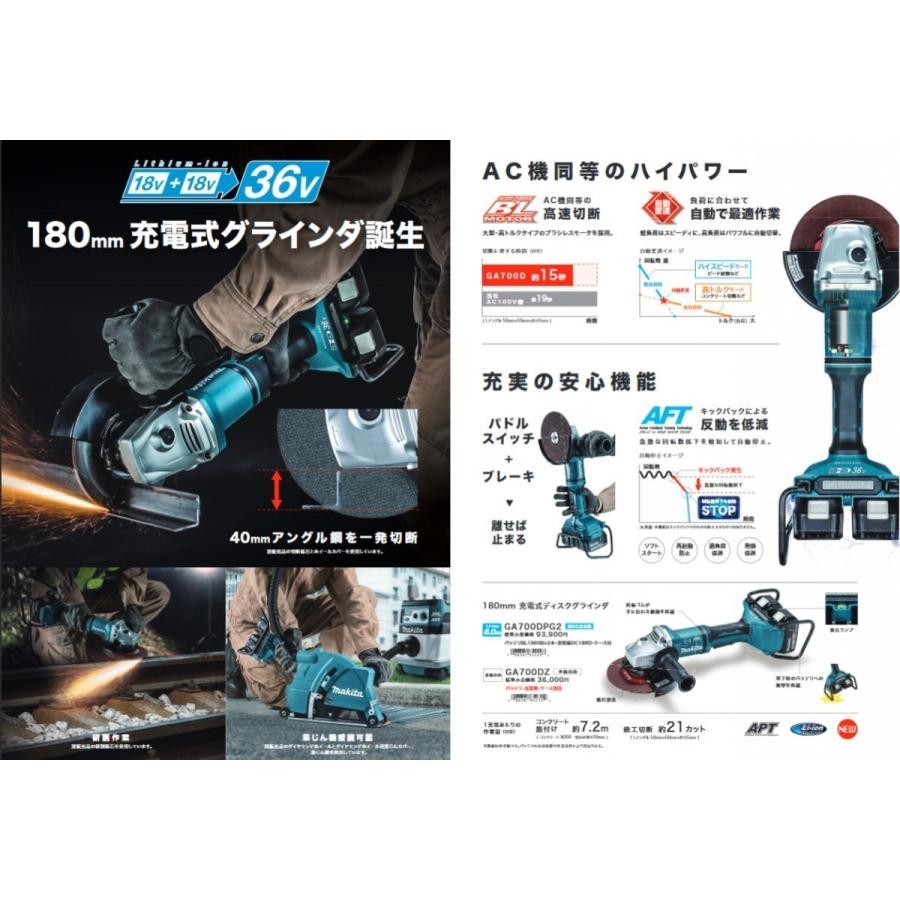 Makita　GA700DPG2　ディスクグラインダー マキタ GA700DPG2 36V(18V+18V) 180mm 充電式ディスクグラインダ