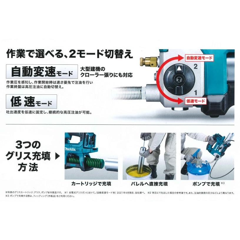 マキタ（makita） GP180DZ 充電式グリスガン 18V【本体のみ】 : Total