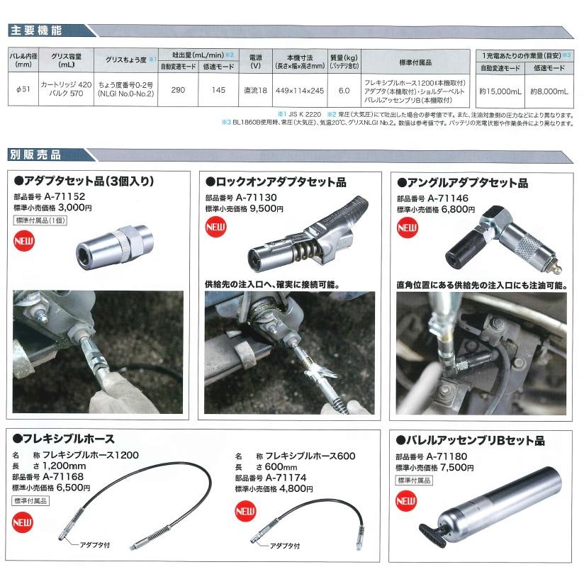 マキタ(makita) GP180DZ 充電式グリスガン 18V グリスガン