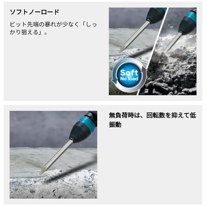 マキタ マキタ(makita) 充電式ハンマ SDS-max HM001GRMX 40V 4.0 マキタ マキタ(makita) 充電式ハンマ SDS-max HM001GRMX 40V 4.0