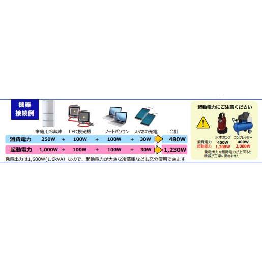 やまびこ 発電機 防災 新ダイワ(やまびこ) インバーター発電機 やまびこ 発電機 防災 新ダイワ(やまびこ) インバーター発電機