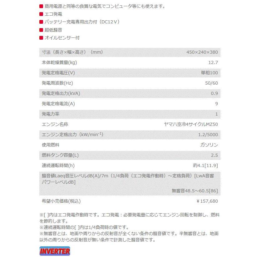 ヤマビコ 新ダイワ(やまびこ) インバーター発電機 IEG900M-Y 12.7kg 