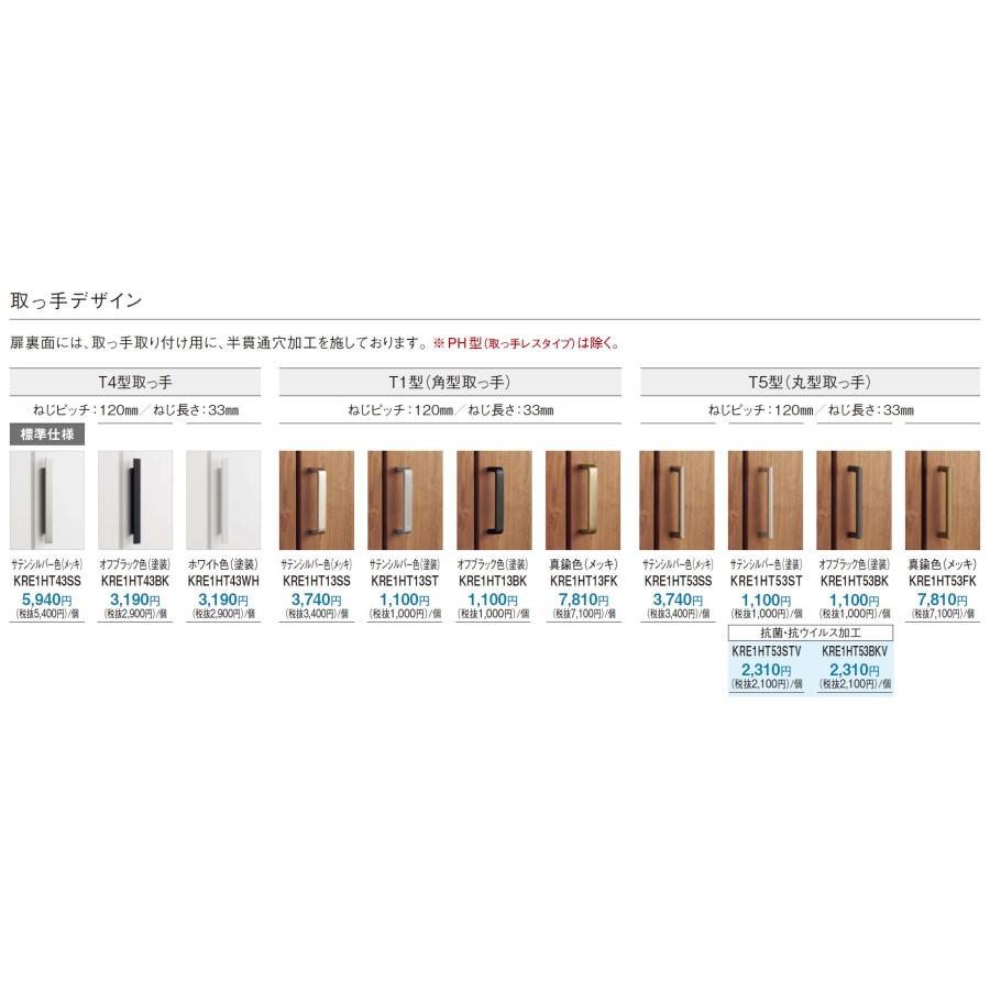Panasonic（パナソニック） ベリティス 収納用建具 T4型取っ手 ねじ