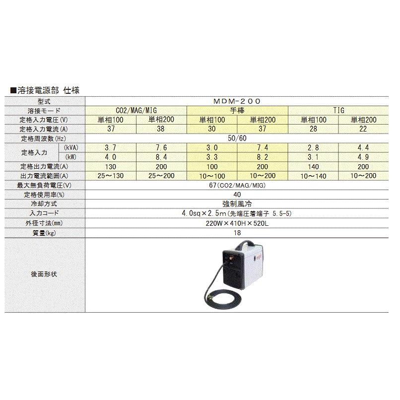 マイト工業 マイト工業 半自動溶接機 MDM-200 S08/S10 軟鋼 マイト工業 マイト工業 半自動溶接機 MDM-200 S08/S10 軟鋼