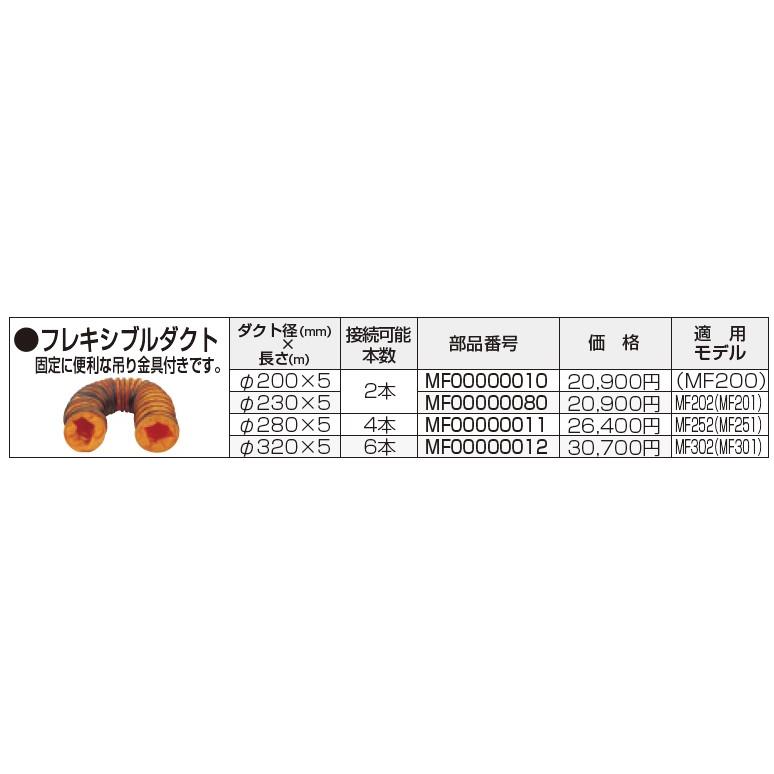 マキタ マキタ(Makita) MF00000080 フレキシブルダクト φ230×5 マキタ マキタ(Makita) MF00000080 フレキシブルダクト φ230×5