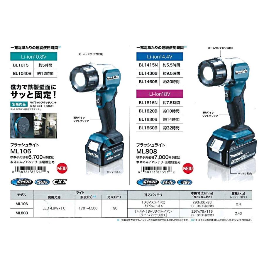 マキタ　ML808  LEDライト　18V 6Ahバッテリー付き マキタ（makita） ML808 充電式LEDフラッシュライト【本体のみ】14.4V