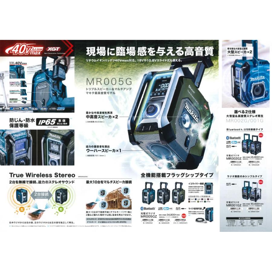 マキタ(makita) MR005GZ 青 充電式ラジオ スピーカー ハイブリッド電源 本体のみ マルチアンプ+ウーファー内蔵【3193】 マキタ(makita) MR005GZ 青 充電式ラジオ スピーカー ハイブリッド電源 本体のみ マルチアンプ+ウーファー内蔵【3193】