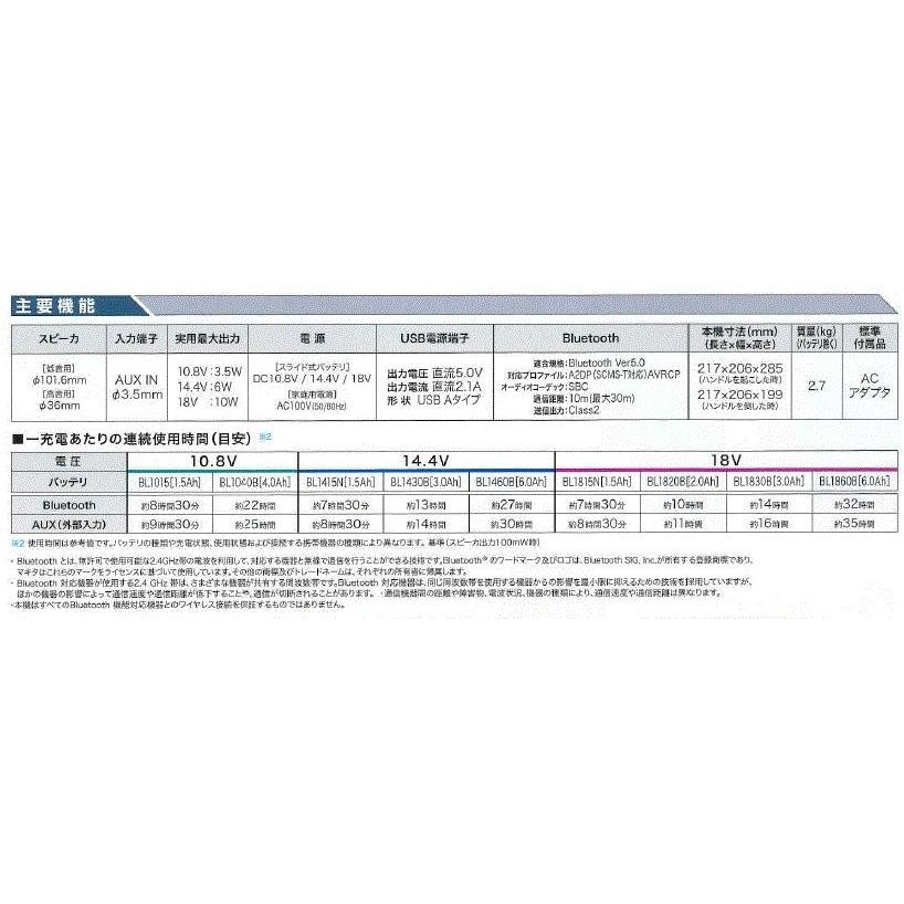 マキタ(makita) MR203 充電式スピーカー 青 ステレオサウンド【本体のみ】｜total-homes｜03