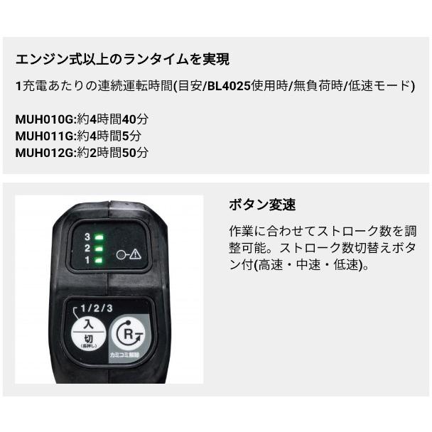 マキタ(makita) 充電式ヘッジトリマ 片刃式 刈込幅500mm/切断径 マキタ(makita) 充電式ヘッジトリマ 片刃式 刈込幅500mm/切断径
