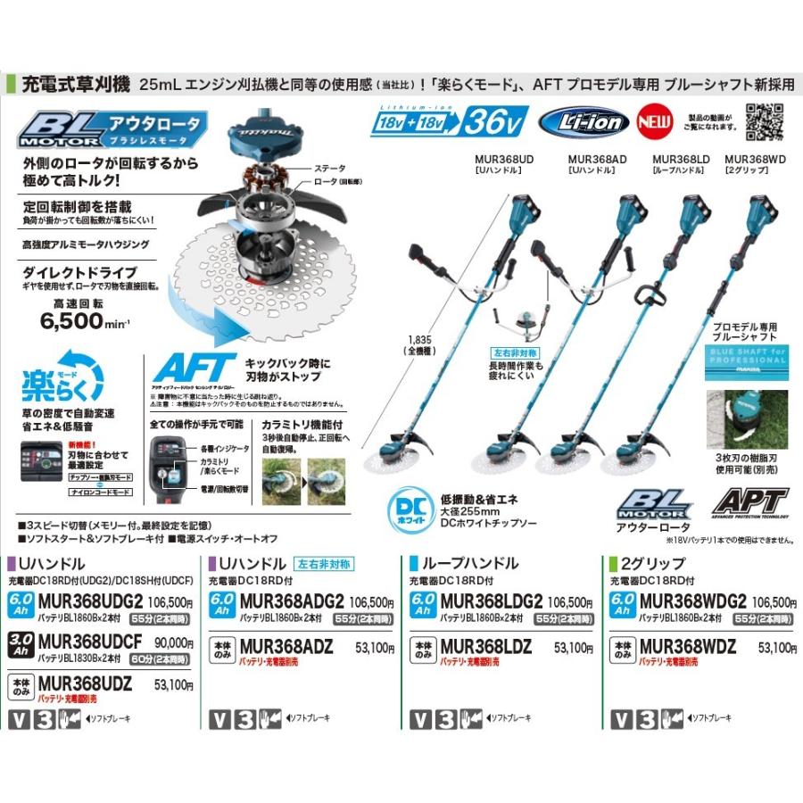 新品　草刈機　マキタ MUR368ADG2 本体のみ　バッテリー/充電器無し マキタ（makita） 36V充電式草刈機 MUR368ADG2 18V+18V=36V 6.0Ah