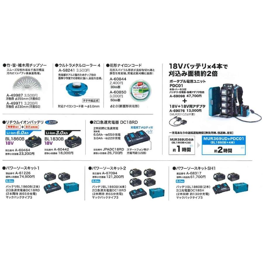 マキタ（makita） 36V充電式草刈機 MUR369UDG2 18V+18V＝36V Uハンドル