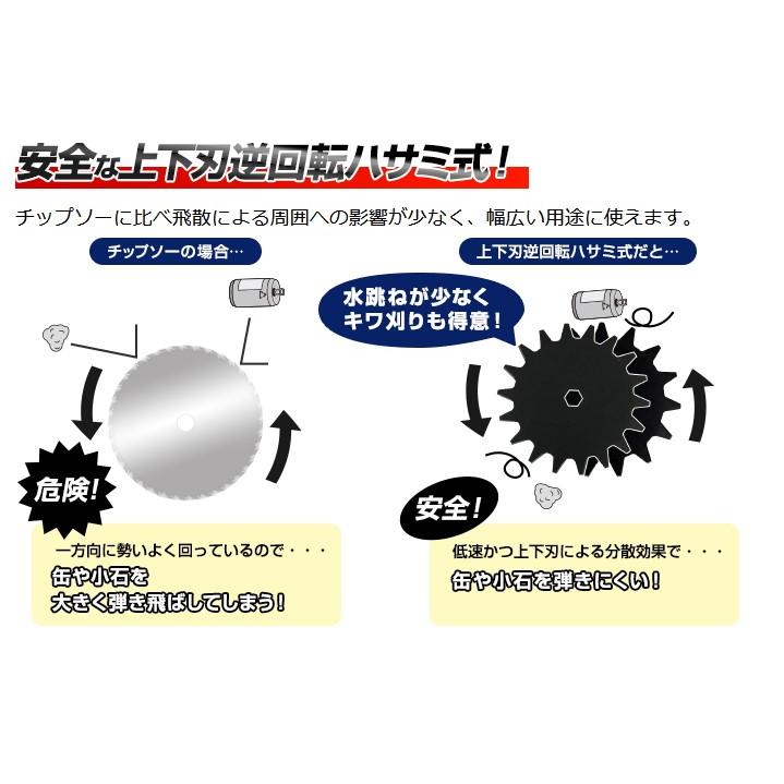 ニシガキ 草刈丸 刈払機取付用回転バリカンアタッチメント N-830