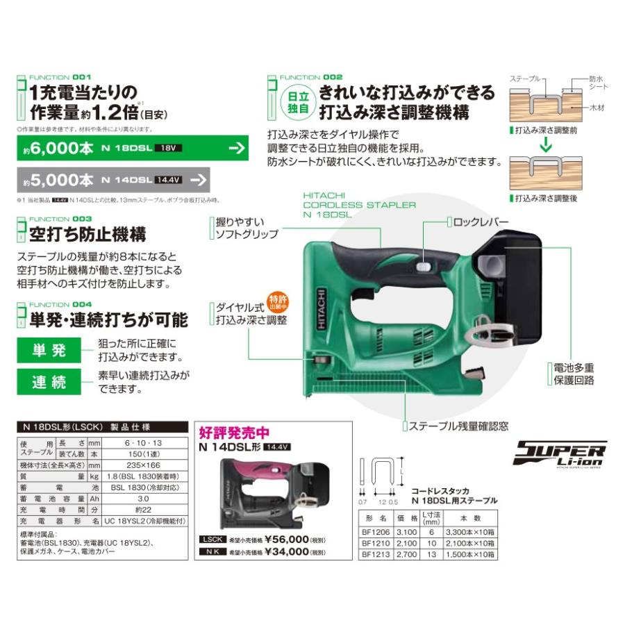 HiKOKI(ハイコーキ) N14DSL(NK)(L) 充電式タッカー 14.4V 【本体+  