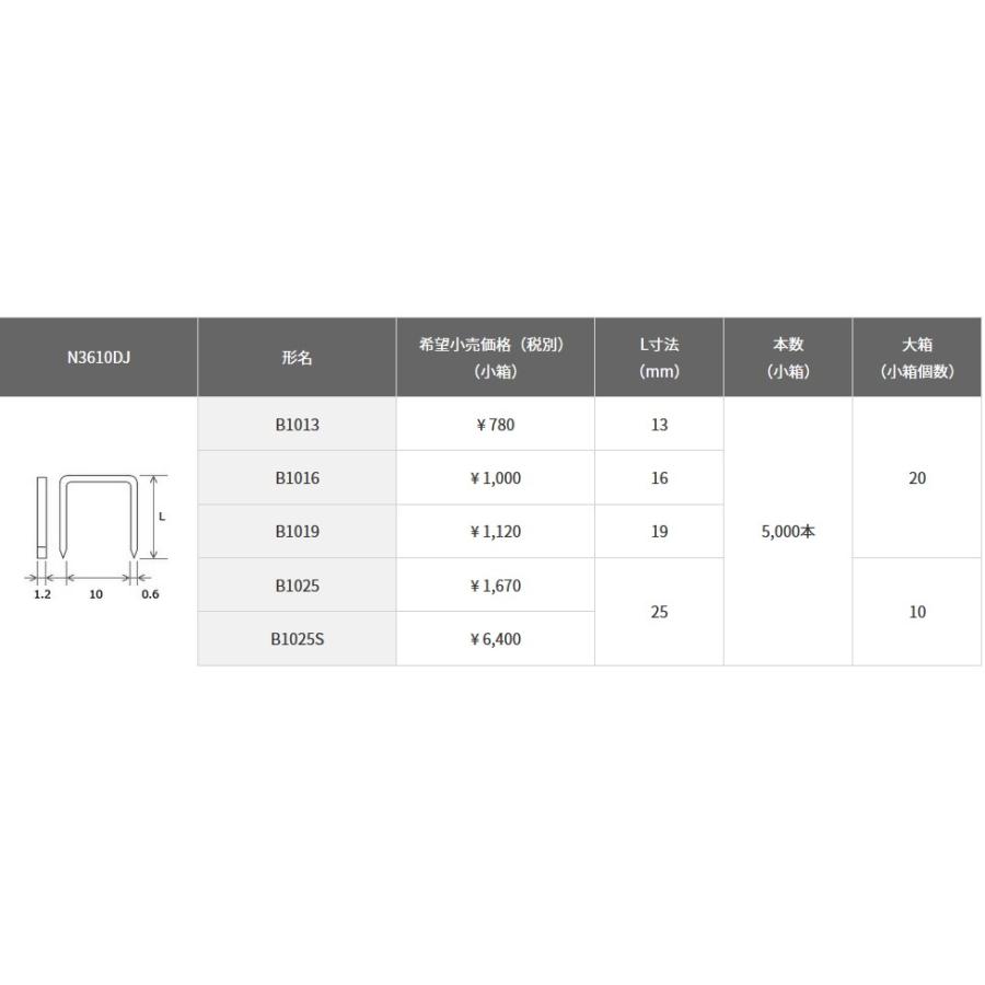 HiKOKI（ハイコーキ） N3610DJ(XP) 充電式10Jタッカー 36V【バッテリー