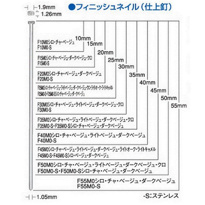 マックス(MAX) フィニッシュネイル F25MO クロ NT91059｜total-homes｜02