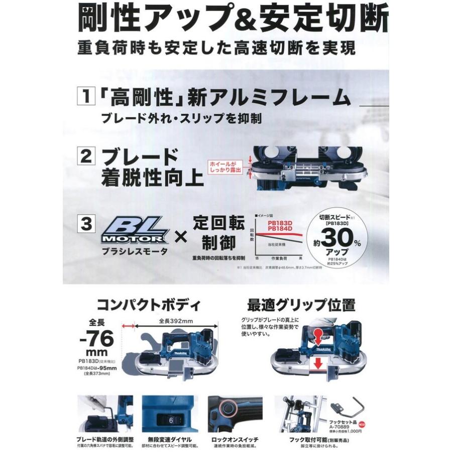 マキタ（makita） PB183DZ 充電式ポータブルバンドソー 18V【本体のみ