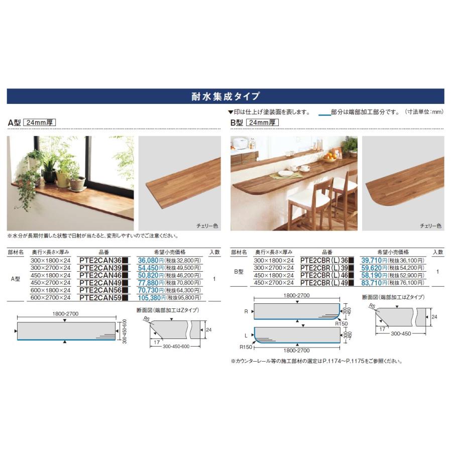 Panasonic パナソニック ベリティス カウンター 耐水集成タイプ