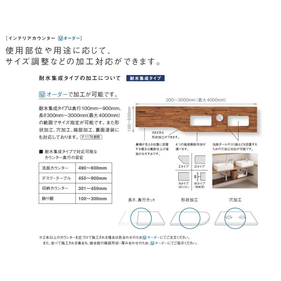Panasonic パナソニック ベリティス カウンター 耐水集成タイプ