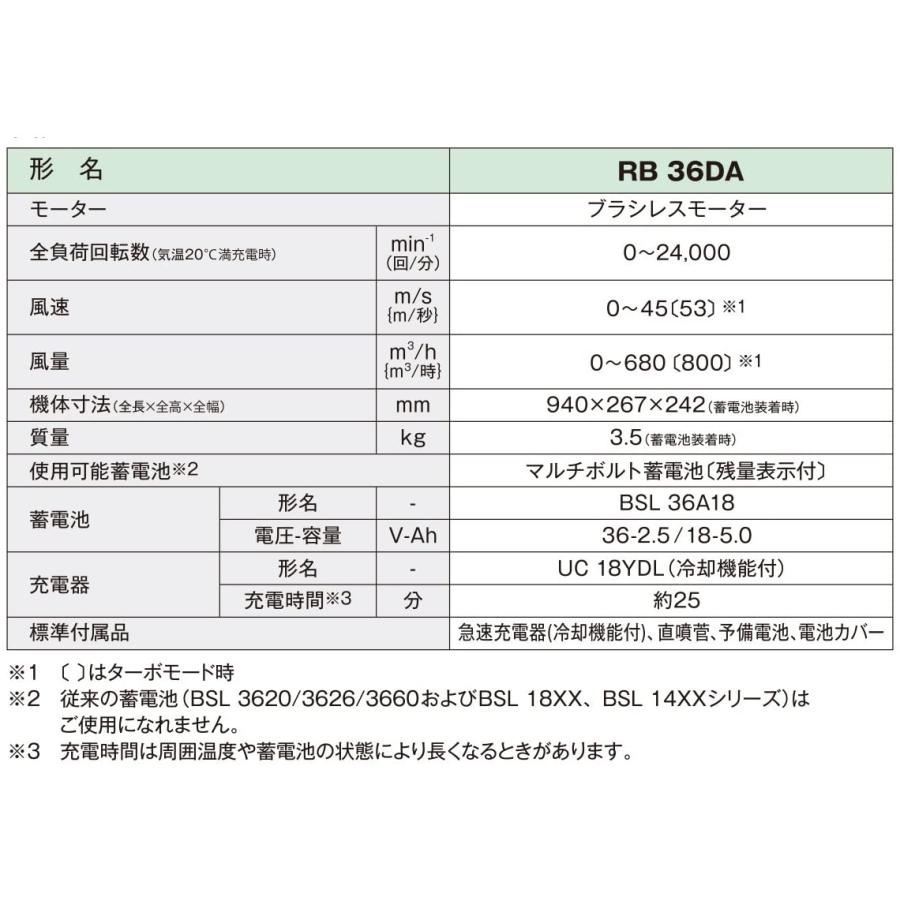 HiKOKI(ハイコーキ) RB36DA(NN) 充電式ブロアー 36V 【本体のみ】マルチボルト｜total-homes｜02