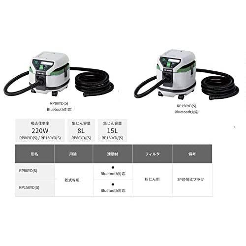 HiKOKI HiKOKI(ハイコーキ) RP80YD(SC) Bluetooth連動付集塵機(乾式 