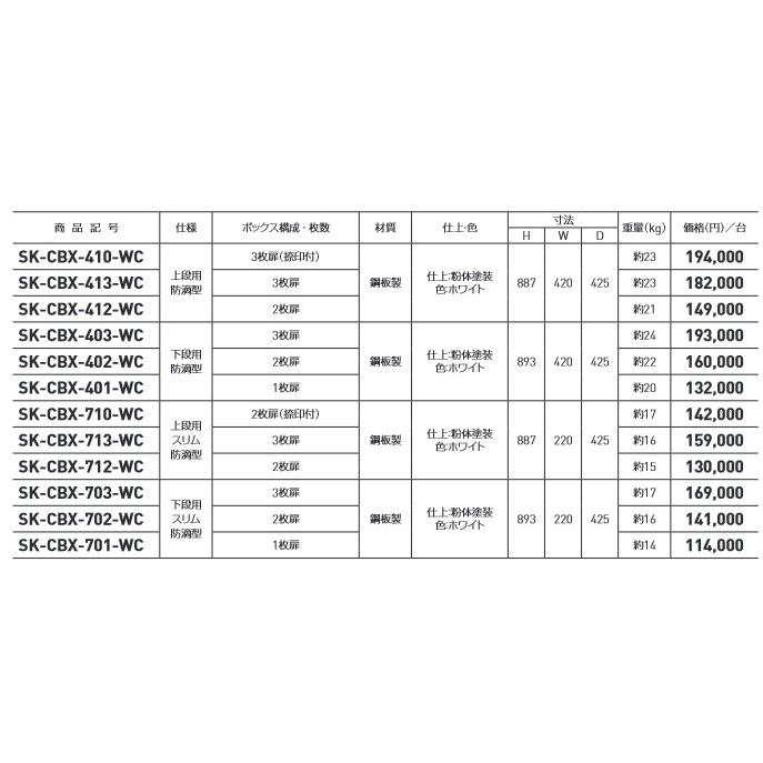 宅配ボックス ホワイト【SK-CBX-403-WC】403型 (ダイヤル錠式 宅配ボックス ホワイト【SK-CBX-403-WC】403型 (ダイヤル錠式