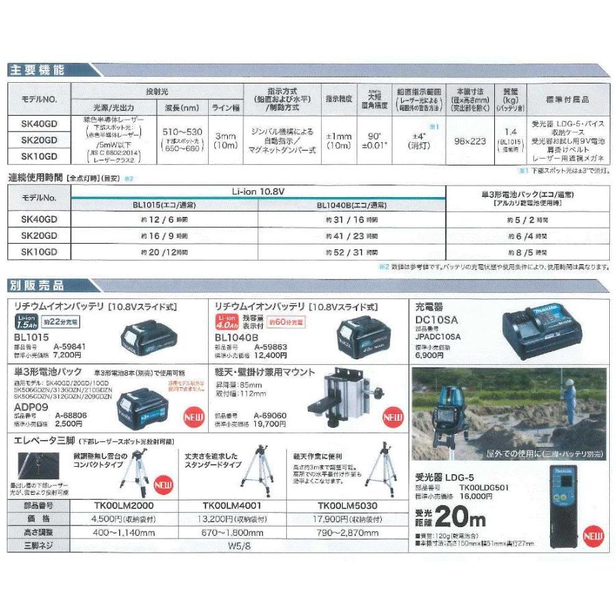 マキタ(makita) グリーンレーザー SK10GD+TK00LM2000+A-68806 屋内・屋外兼用墨出し器 【さげふり・ろく】※｜total-homes｜03