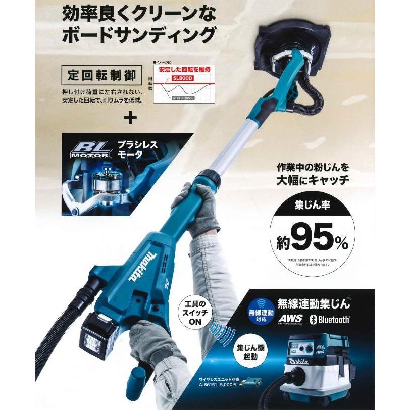 マキタ（makita） SL801DZ【225mm】充電式ドライウォールサンダ 18V
