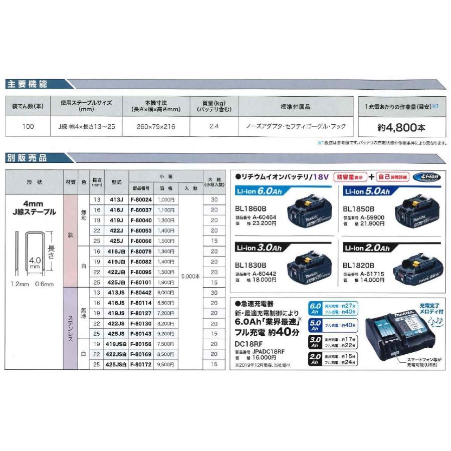 マキタ(makita) ST121DRG 充電式タッカー【ステープル10mm】【本体+ケース+バッテリー/充電器】18V J線｜total-homes｜02