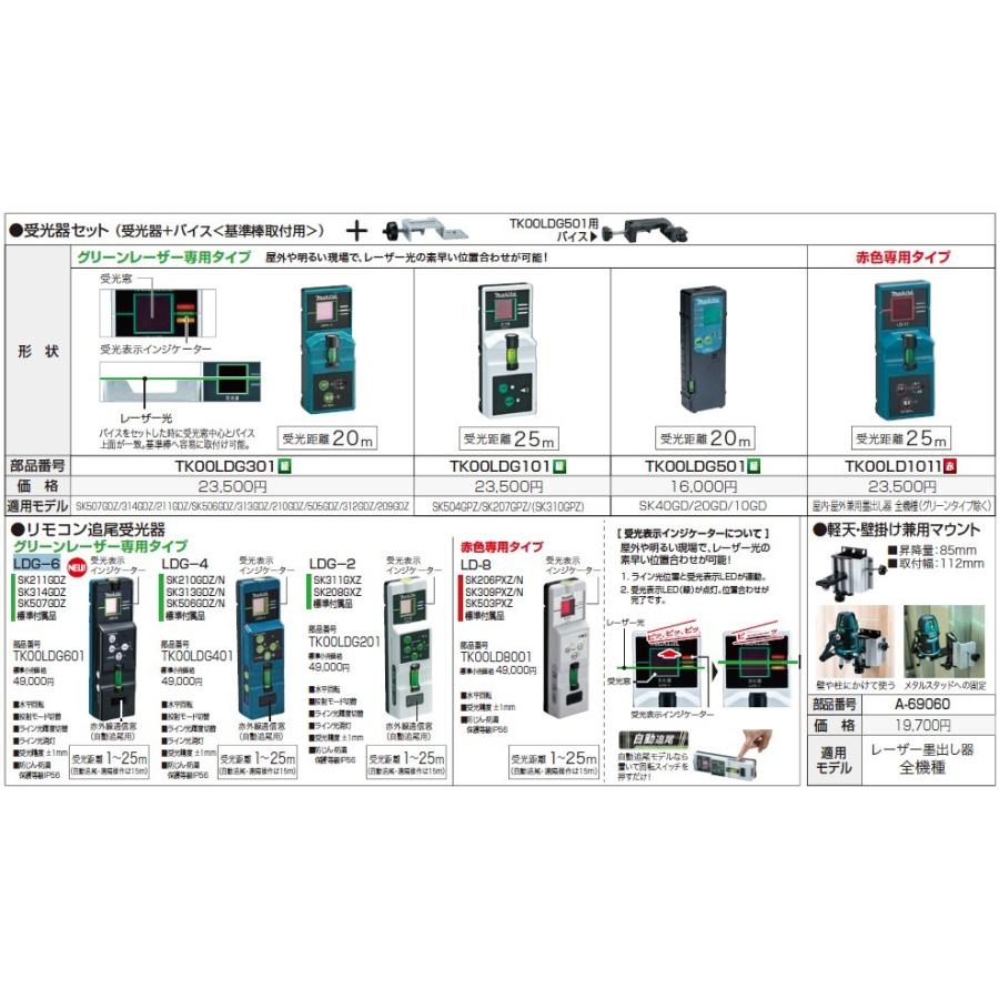 マキタ（makita） LDG-6 受光器 受光距離1〜25m TK00LDG601 : Total 